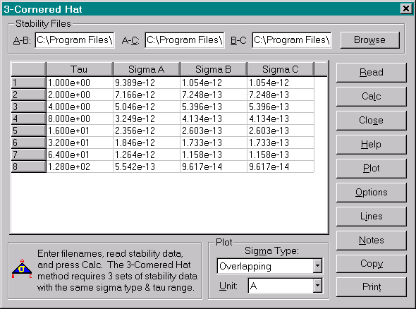Corrected Stability Data