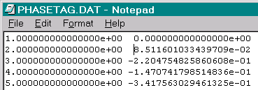 Phase Timetags